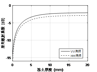 c958d958a257dacf7e79a672bbe6d6b9.png