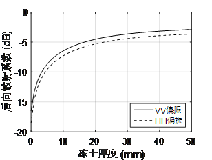 c0519b1e4def44d6fc2850edf67d7fb4.png
