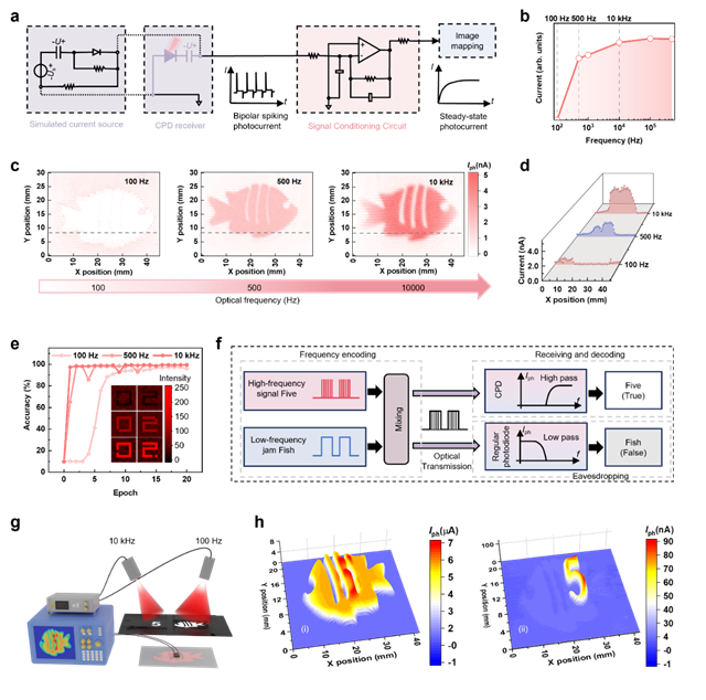 b18e8ce70f164d9cbdf5e8321f28ae8e.png b18e8ce70f164d9cbdf5e8321f28ae8e.png
